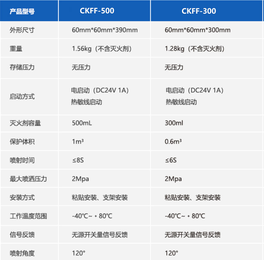 产品型号.jpg